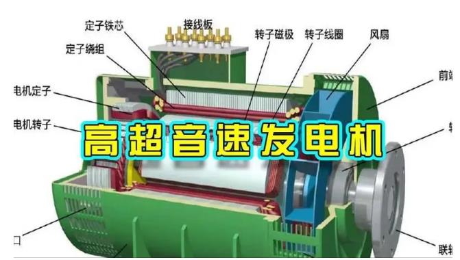 沈丘颠覆你对发电方式的认知！中国革命性发电机公开揭秘 